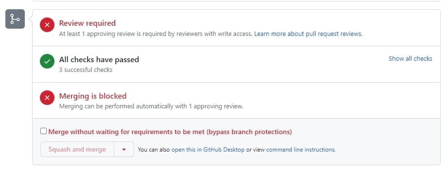 GitHub shows that the checks have passed but the merge is blocked because it hasn't been reviewed